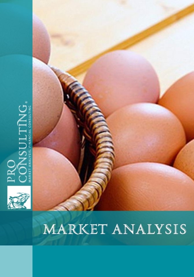 Ukrainian Egg and Egg Products Market Report